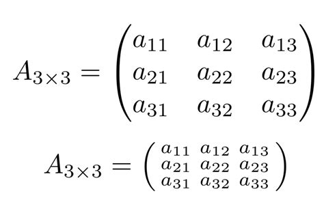 latex matrix|latex matrix examples.